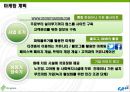[벤처 투자론] 시크릿가든 (SECRET Garden).ppt 27페이지