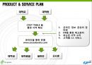 교내 중고 서점 창업아이템 7페이지