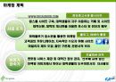 교내 중고 서점 창업아이템 18페이지