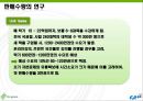 교내 중고 서점 창업아이템 19페이지