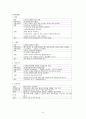 Crohn disease, 크론병 9페이지