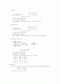 [실험] (예비) 4_논리 게이트 및 부울 함수의 구현 (AND, OR, NOT, NAND, NOR, XOR, XNOR의 논리함수 개념과 GATE의 구조, 부울 대수를 사용한 논리회로의 표현방식 및 등가회로) 2페이지