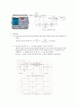 [실험] (예비) 2_함수발생기 및 오실로스코프 (함수발생기의 사용법과 파형에 대한 기본적인 용어를 익힌다, 오실로스코프의 사용법을 익힌다) 2페이지