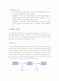 직무 설계 7페이지