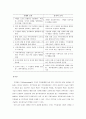 직무 설계 9페이지