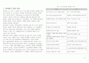 c언어 자바(JAVA)의 변수와 자료형 3페이지