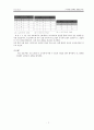 chap1 본 논리 게이트(AND, OR, NOT) 2페이지