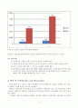 [환경분석 및 실험] 총부유질량의 측정 6페이지