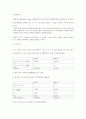 XRD 재료분석 실험 3페이지