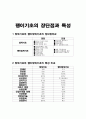  공법 5페이지