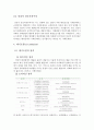환경 문제 4페이지