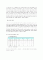 환경 문제 9페이지