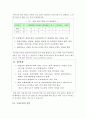 환경 문제 11페이지