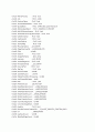 운영체제 hw os 3페이지