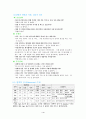 난소 종양 4페이지