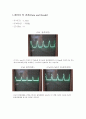 실험 결과보고서(1550nm 파장의 fp-ld 특성 측정) 2페이지
