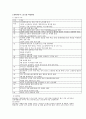 현대자동차 노사분규,요약,노사관계 3페이지