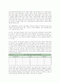 무차별곡선 한계효용이론 3페이지