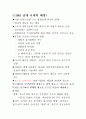 미용학개론 레포트 2페이지