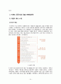 이랜드(E-Land) 중국시장진출 마케팅 성공전략분석과 이랜드 SWOT,STP,4P전략분석과 이랜드향후방향 및 나의 의견 (베이직하우스 마케팅전략과 비교분석) 24페이지