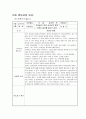 아동관찰연구 - 아동 행동관찰 일지 2개, 관찰장면 : 자유놀이시간에 선생님과 함께 자동차 놀이를 즐기는 장면, 낮잠시간에 잠투정을 하는 영아와 달래는 선생님의 모습 1페이지
