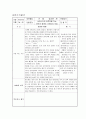 아동관찰연구 - 아동 행동관찰 일지 2개, 관찰장면 : 자유놀이시간에 선생님과 함께 자동차 놀이를 즐기는 장면, 낮잠시간에 잠투정을 하는 영아와 달래는 선생님의 모습 2페이지