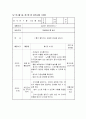 수업계획안[1] 7페이지