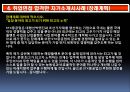 핵심 면접기술 습득방법 7페이지