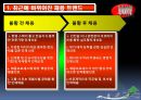 핵심 면접채용트랜드 3페이지