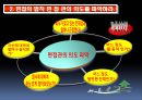 정식 취업면접 법칙 4페이지
