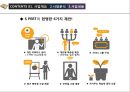 [사업계획서] 독서실 창업, 사업계획서.pptx 23페이지