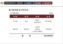 [사업계획서] 독서실 창업, 사업계획서.pptx 41페이지
