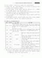 0교실수업개선실천사례 연구발표대회 연구계획서- 초등학교 6학년 학생의  5페이지