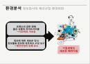 자라 (ZARA) 기업 경영사례분석과 ZARA 경영정보시스템 MIS 적용사례분석및 ZARA의 한계점분석과 향후전망 PPT자료 4페이지