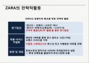 자라 (ZARA) 기업 경영사례분석과 ZARA 경영정보시스템 MIS 적용사례분석및 ZARA의 한계점분석과 향후전망 PPT자료 23페이지