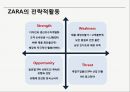 자라 (ZARA) 기업 경영사례분석과 ZARA 경영정보시스템 MIS 적용사례분석및 ZARA의 한계점분석과 향후전망 PPT자료 24페이지
