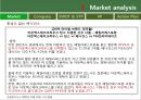 베니건스(Bennigans) 마케팅전략.PPT자료 5페이지