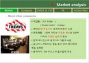 베니건스(Bennigans) 마케팅전략.PPT자료 8페이지