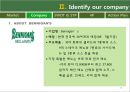 베니건스(Bennigans) 마케팅전략.PPT자료 10페이지