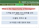베니건스(Bennigans) 마케팅전략.PPT자료 16페이지