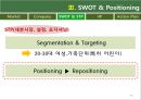 베니건스(Bennigans) 마케팅전략.PPT자료 18페이지