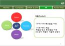 베니건스(Bennigans) 마케팅전략.PPT자료 22페이지