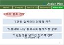 베니건스(Bennigans) 마케팅전략.PPT자료 28페이지