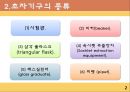 초자기구 다루는 방법.PPT자료 4페이지