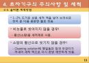 초자기구 다루는 방법.PPT자료 13페이지
