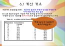 6장 스프레드시트 (Spreadsheet).PPT자료 5페이지