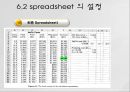 6장 스프레드시트 (Spreadsheet).PPT자료 19페이지