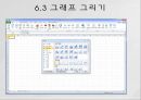 6장 스프레드시트 (Spreadsheet).PPT자료 20페이지