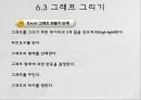 6장 스프레드시트 (Spreadsheet).PPT자료 24페이지