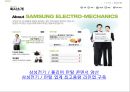 기업집단 콘체른 About Konzern!.PPT자료 19페이지